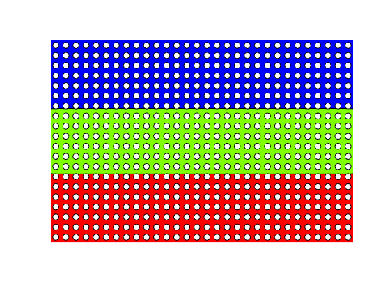 Optimization Process-1